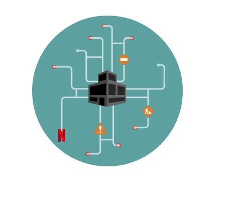 wie funktioniert netflix:Die Basis des Netflix-Netzwerks