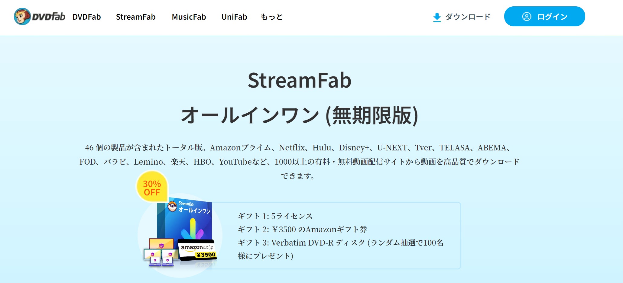 4Videosoft 画面キャプチャー 代わり