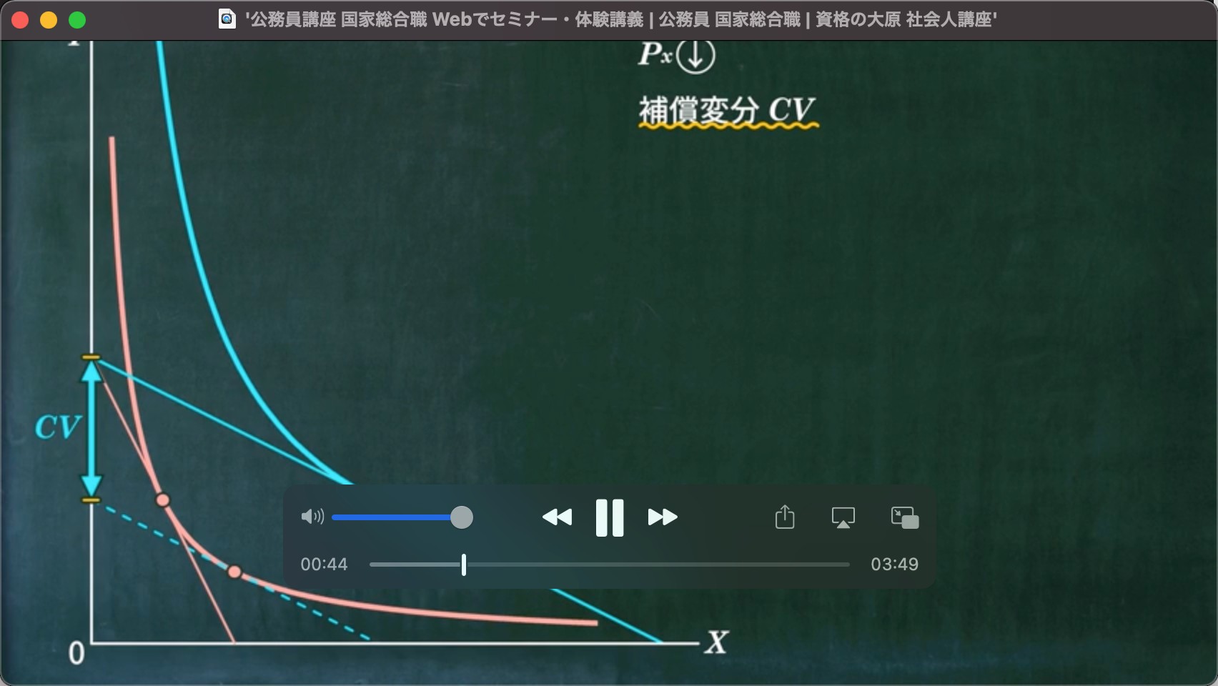 資格の大原動画を永久ダウンロード