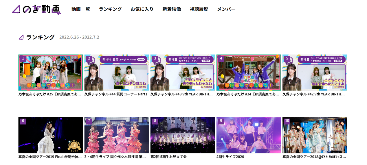 のぎ動画