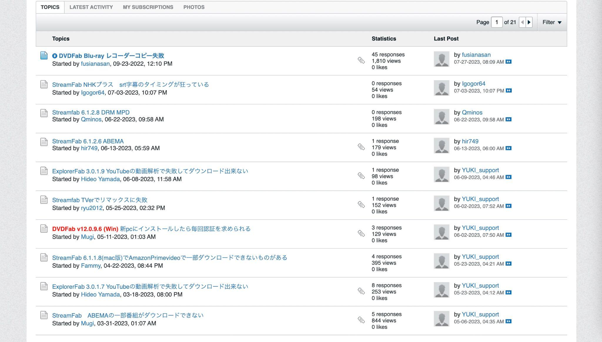streamfab ダウンロードできない