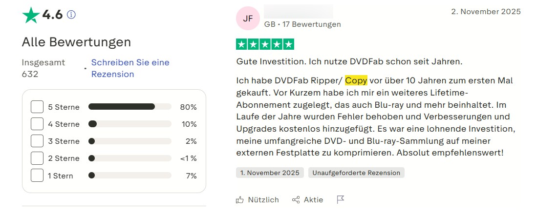 Bewertung von DVDFab Copy Software auf Trustpilot
