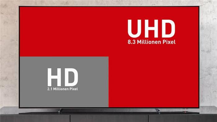 UHD vs. Full HD: Der Unterschied zwischen UHD und Full HD
