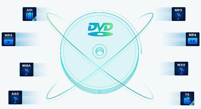 DVD to YouTube Mac with DVDFab DVD Ripper