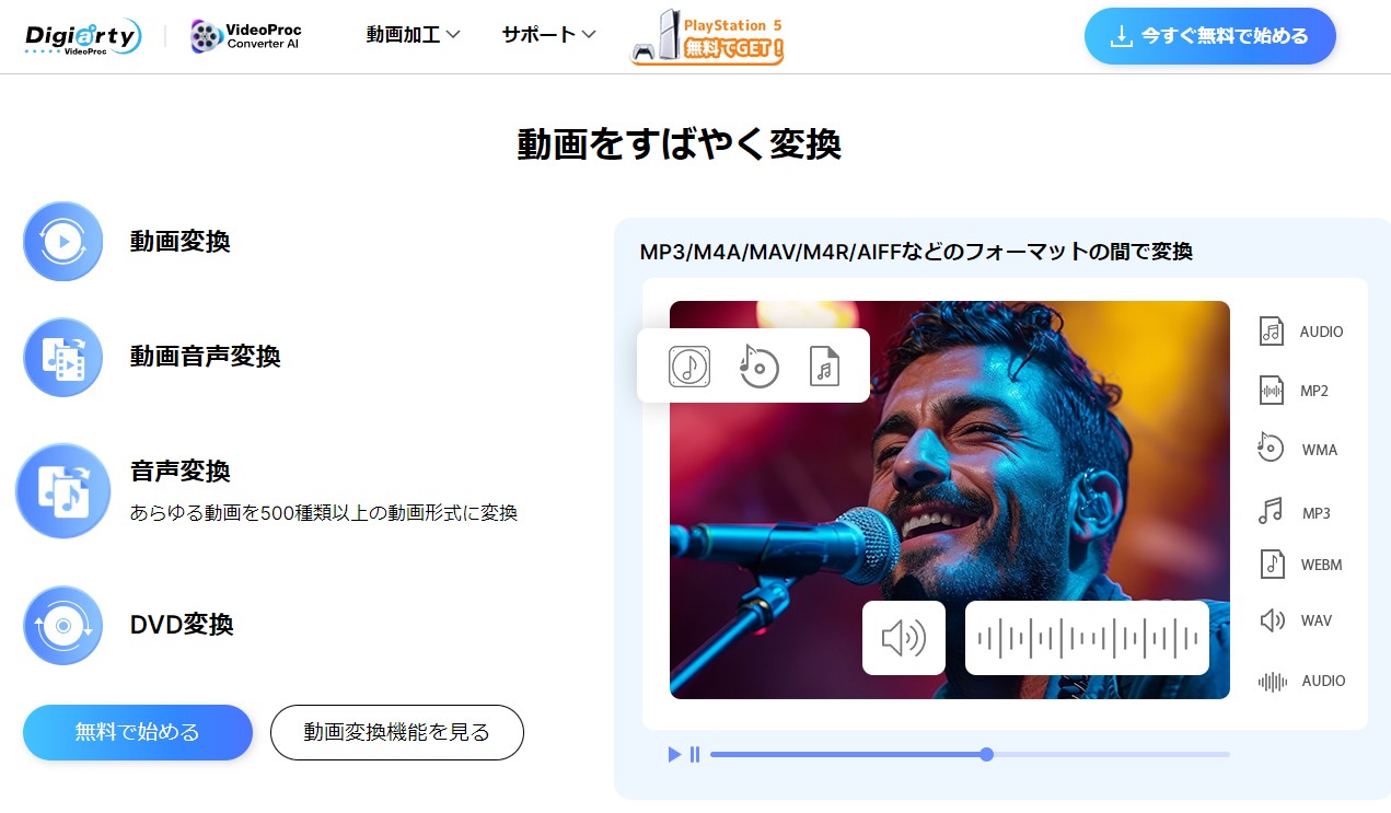 cover-videoproc converter