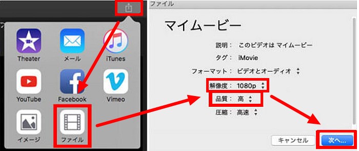 imovie dvdに焼く