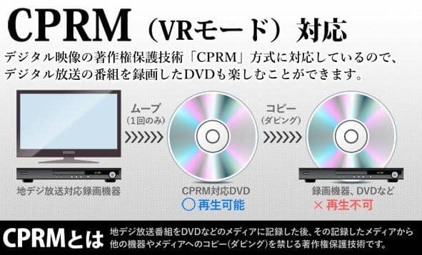 cprm 解除