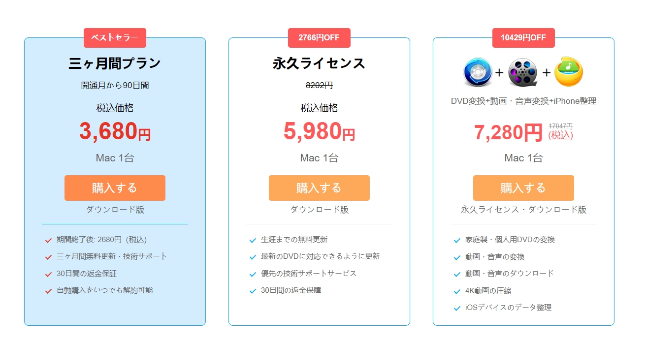 MacX DVD Ripper 料金とプラン一覧