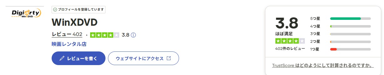 winxdvd trustpilot 評価