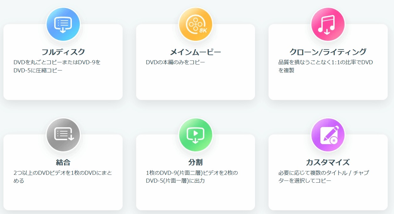 TSUTAYA DVD レンタル 料金
