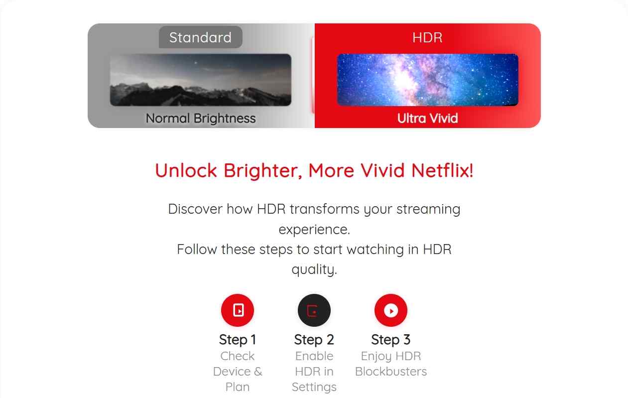 a comprehensive guide picture for netflix hdr movies