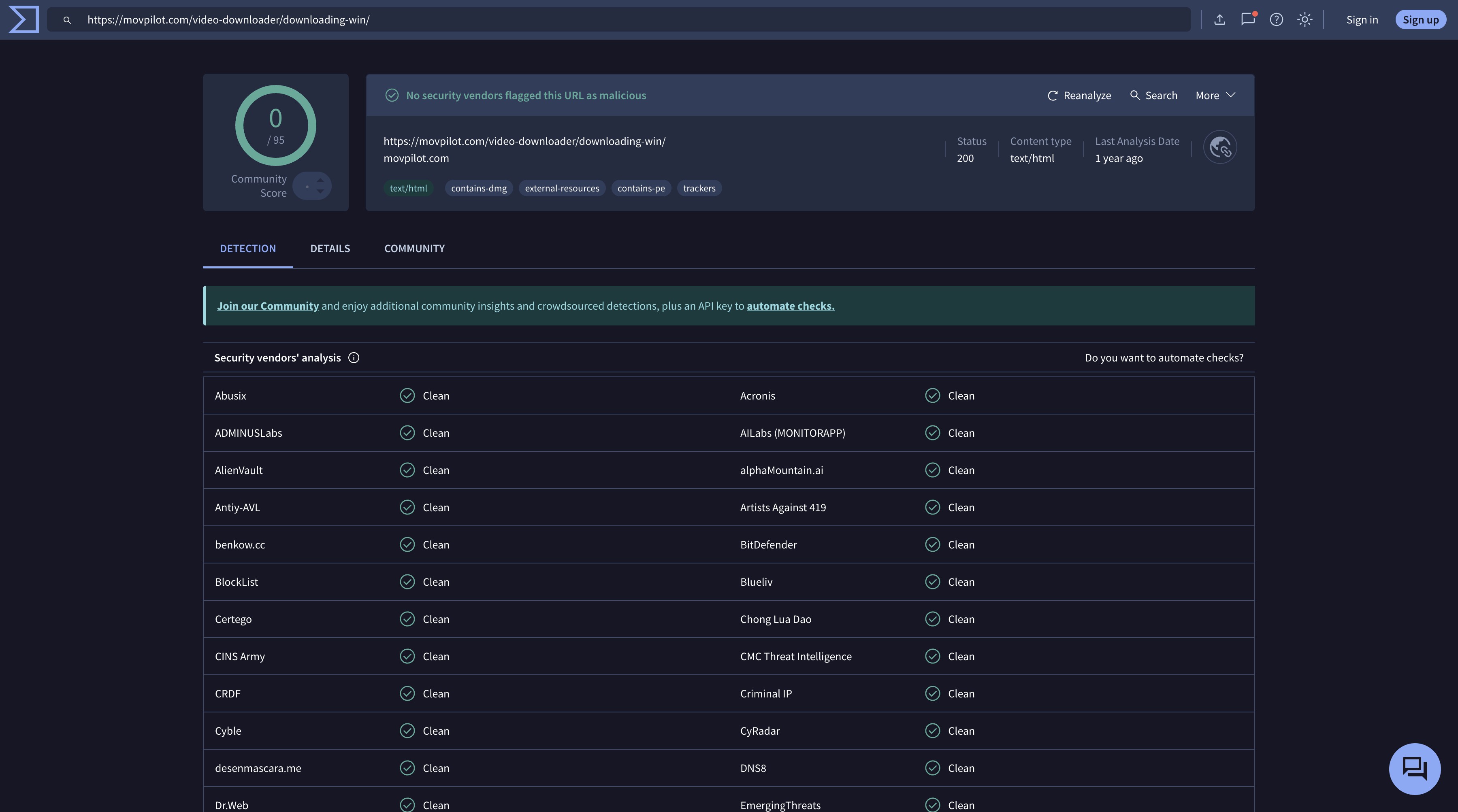 Security check of Movpilot from the Virustotal website