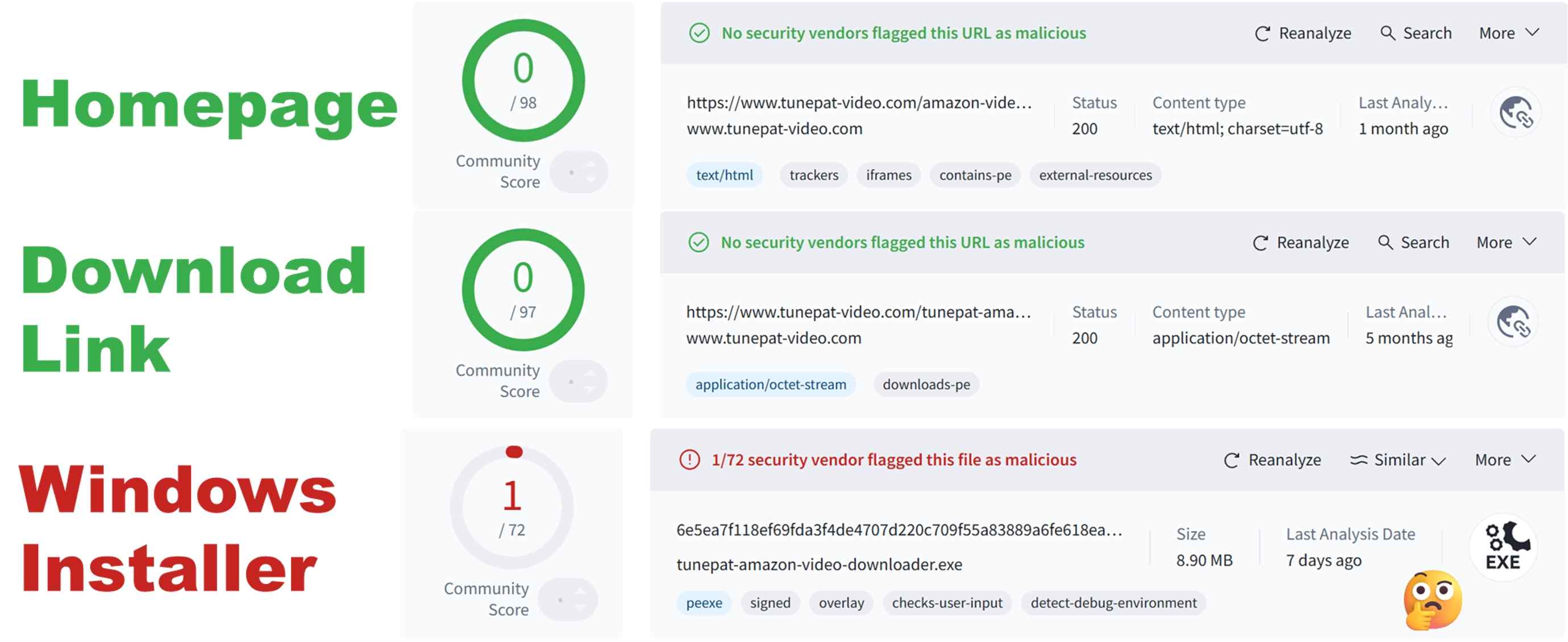 tunepat amazon video downloader review: is it safe to use?