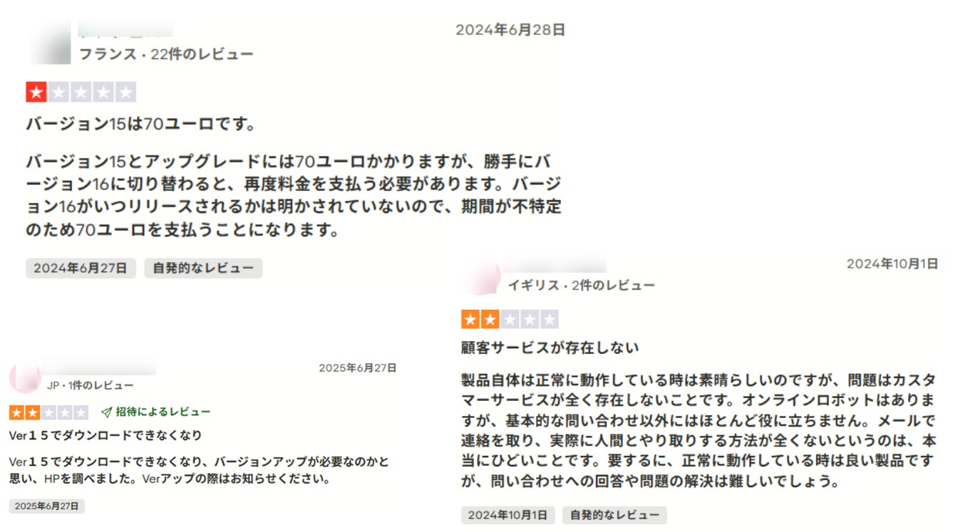 Wondershare UniConverterの評判と口コミ