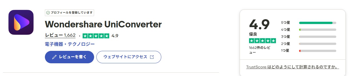 Wondershare UniConverterの評判と口コミ